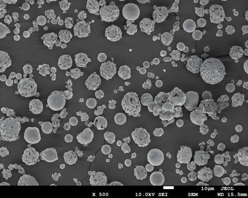 Oxide Ceramic Powders